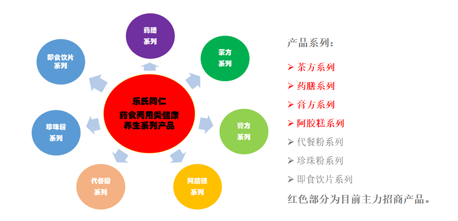 屏幕截图 2023-11-28 110131.png